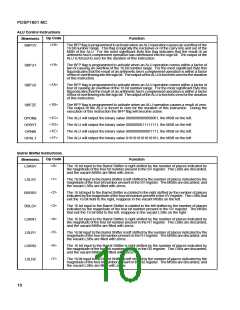 浏览型号PDSP1601-MC的Datasheet PDF文件第10页