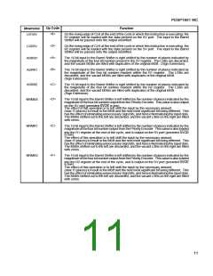 浏览型号PDSP1601-MC的Datasheet PDF文件第11页