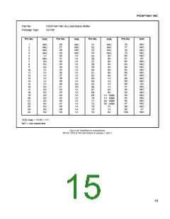 浏览型号PDSP1601-MC的Datasheet PDF文件第15页