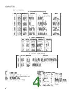 浏览型号PDSP1601-MC的Datasheet PDF文件第4页