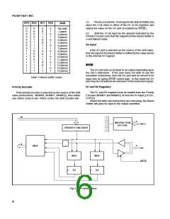 浏览型号PDSP1601-MC的Datasheet PDF文件第6页