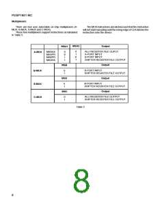 浏览型号PDSP1601-MC的Datasheet PDF文件第8页