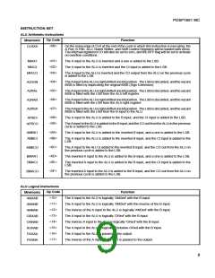 浏览型号PDSP1601-MC的Datasheet PDF文件第9页