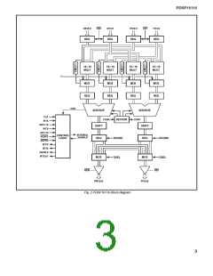 浏览型号PDSP16116BB0AC的Datasheet PDF文件第3页