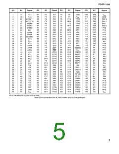 浏览型号PDSP16116BB0AC的Datasheet PDF文件第5页