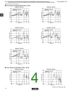 浏览型号PKM17EPP-2002-B0的Datasheet PDF文件第4页
