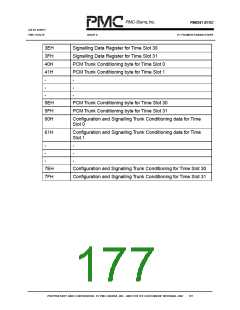 浏览型号PM6341-QI的Datasheet PDF文件第177页