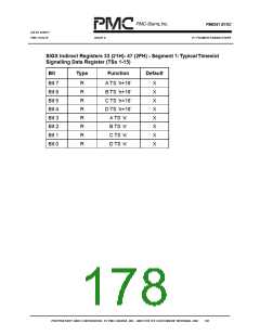 浏览型号PM6341-QI的Datasheet PDF文件第178页