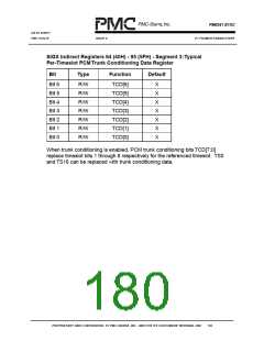 浏览型号PM6341-QI的Datasheet PDF文件第180页