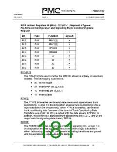 浏览型号PM6341-QI的Datasheet PDF文件第181页