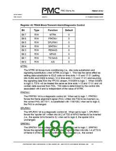 浏览型号PM6341-QI的Datasheet PDF文件第186页