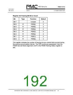 浏览型号PM6341-QI的Datasheet PDF文件第192页