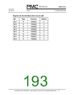 浏览型号PM6341-QI的Datasheet PDF文件第193页