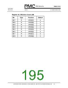 浏览型号PM6341-QI的Datasheet PDF文件第195页