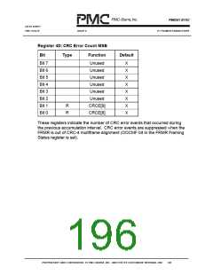 浏览型号PM6341-QI的Datasheet PDF文件第196页