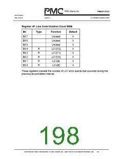 浏览型号PM6341-QI的Datasheet PDF文件第198页