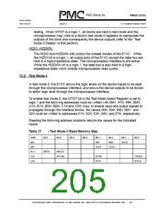 浏览型号PM6341-QI的Datasheet PDF文件第205页