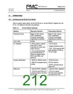 浏览型号PM6341-QI的Datasheet PDF文件第212页