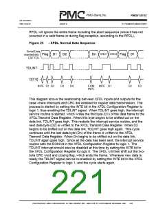 浏览型号PM6341-QI的Datasheet PDF文件第221页