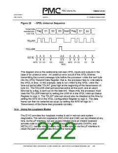 浏览型号PM6341-QI的Datasheet PDF文件第222页