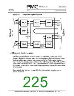 浏览型号PM6341-QI的Datasheet PDF文件第225页