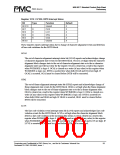 浏览型号PM8621的Datasheet PDF文件第100页