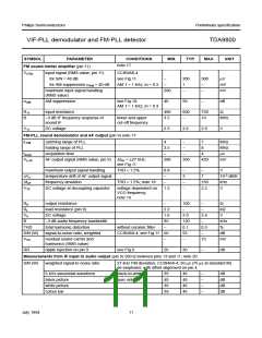 浏览型号TDA9800T的Datasheet PDF文件第11页