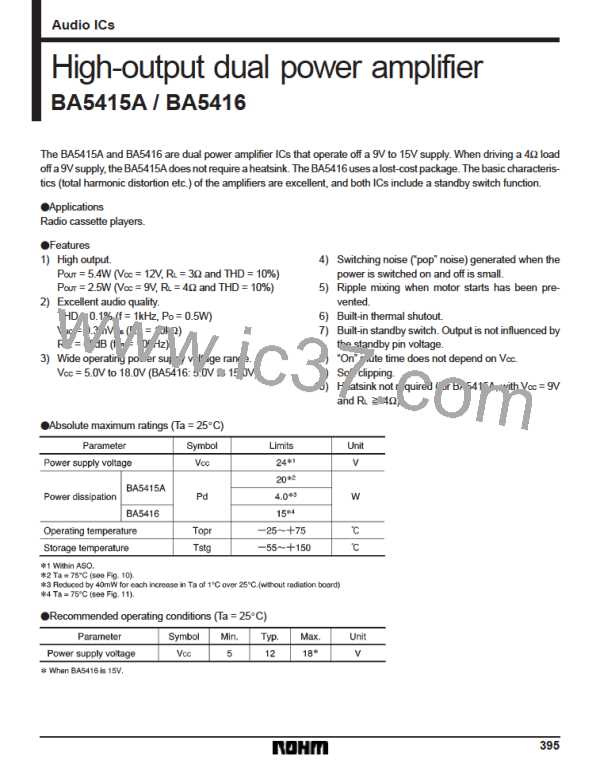 BA5415A图片预览