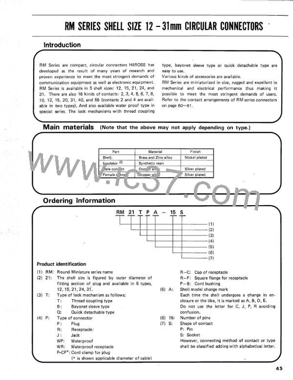 RM21BPA-15P图片预览