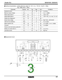 浏览型号BA5415A的Datasheet PDF文件第3页
