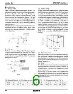 浏览型号BA5415A的Datasheet PDF文件第6页