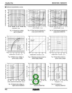 浏览型号BA5415A的Datasheet PDF文件第8页