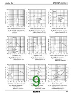 浏览型号BA5415A的Datasheet PDF文件第9页