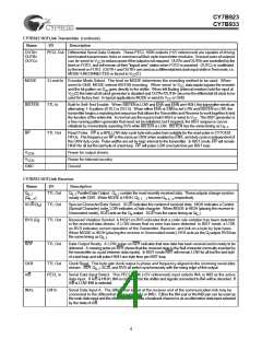 浏览型号CY7B933-JC的Datasheet PDF文件第4页