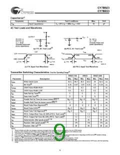 浏览型号CY7B933-JC的Datasheet PDF文件第9页