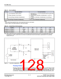 浏览型号P2202ABTP的Datasheet PDF文件第128页