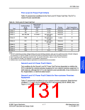 浏览型号P2202ABTP的Datasheet PDF文件第131页