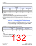 浏览型号P2202ABTP的Datasheet PDF文件第132页
