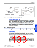 浏览型号P2202ABTP的Datasheet PDF文件第133页