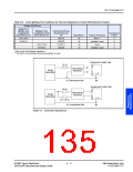 浏览型号P2202ABTP的Datasheet PDF文件第135页