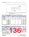 浏览型号P2202ABTP的Datasheet PDF文件第136页