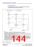 浏览型号P2202ABTP的Datasheet PDF文件第144页