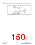 浏览型号P2202ABTP的Datasheet PDF文件第150页