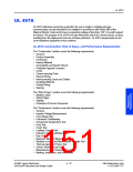 浏览型号P2202ABTP的Datasheet PDF文件第151页