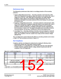 浏览型号P2202ABTP的Datasheet PDF文件第152页