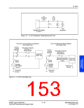 浏览型号P2202ABTP的Datasheet PDF文件第153页