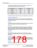 浏览型号P2202ABTP的Datasheet PDF文件第178页