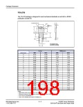 浏览型号P2202ABTP的Datasheet PDF文件第198页