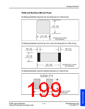 浏览型号P2202ACMC的Datasheet PDF文件第199页