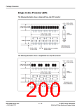 浏览型号P2202ACMC的Datasheet PDF文件第200页
